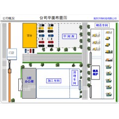 南京天翔機(jī)電有限公司招聘操作工男女夫妻均可，50歲以下